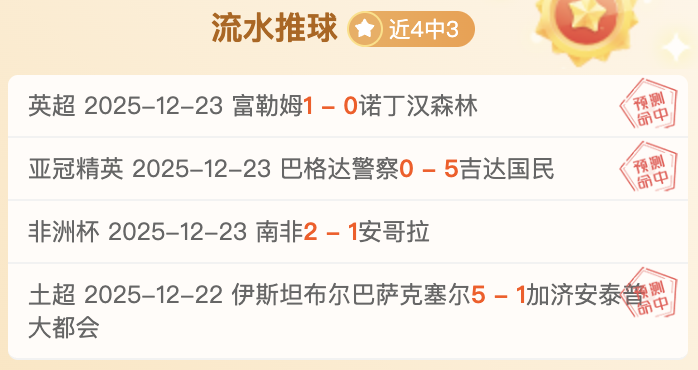 连战连捷,傲人战绩,伊斯火力全,世界杯赛事,2026世界杯,比赛赛程,参赛球队,赛事更新