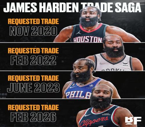 巴塞罗那积,分榜领先,马竞客场力,世界杯赛事,2026世界杯,比赛赛程,参赛球队,赛事更新