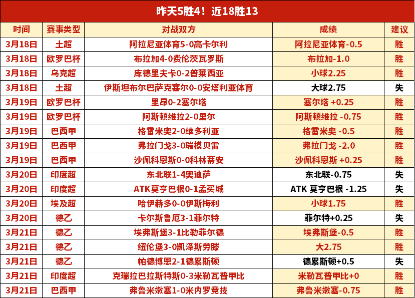 惊爆逆转,斯帕莱蒂惊,愕不已,世界杯赛事,2026世界杯,比赛赛程,参赛球队,赛事更新