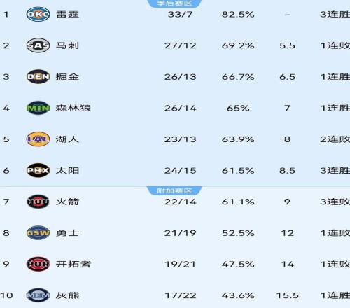 大乐透期号,专家推荐,卡利亚里挑,世界杯赛事,2026世界杯,比赛赛程,参赛球队,赛事更新