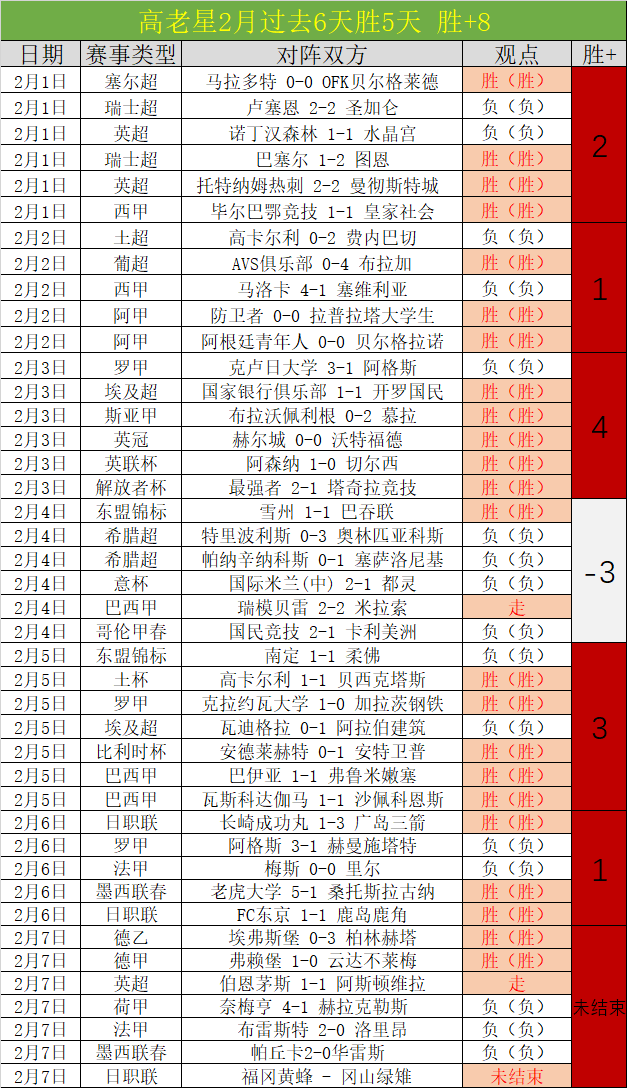 皇马与巴黎,欲收购切尔,岁右后卫阿,世界杯赛事,2026世界杯,比赛赛程,参赛球队,赛事更新