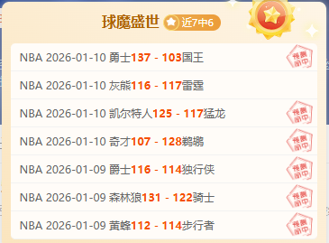 荷甲数据分,连胜期号专,家质合推荐,世界杯赛事,2026世界杯,比赛赛程,参赛球队,赛事更新