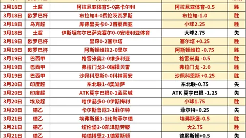 惊爆逆转！斯帕莱蒂惊愕不已，国米领先10分，冠军梦或成泡影？